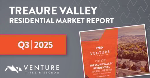 Residential Market Report for Q3 2025