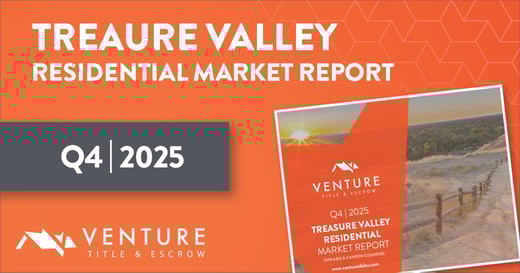 Residential Market Report for Q4 2025