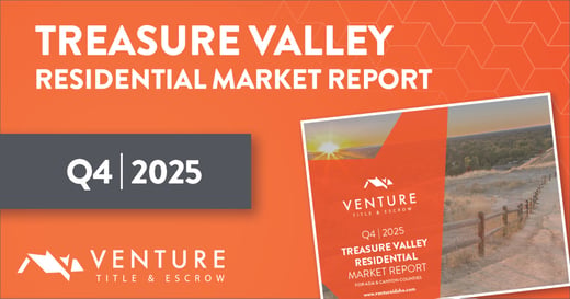 Residential Market Report for Q4 2025